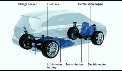 Mercedes B Class E-Cell Plus Range Extended Plug in Electric Vehicle 2011 7